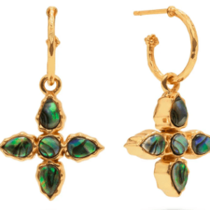 Aurora Hoop Earrings with Reversible Charm - Abalone & Mother of Pearl